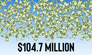 $104 million