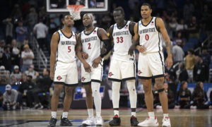 San Diego State basketball odds, from playca.com