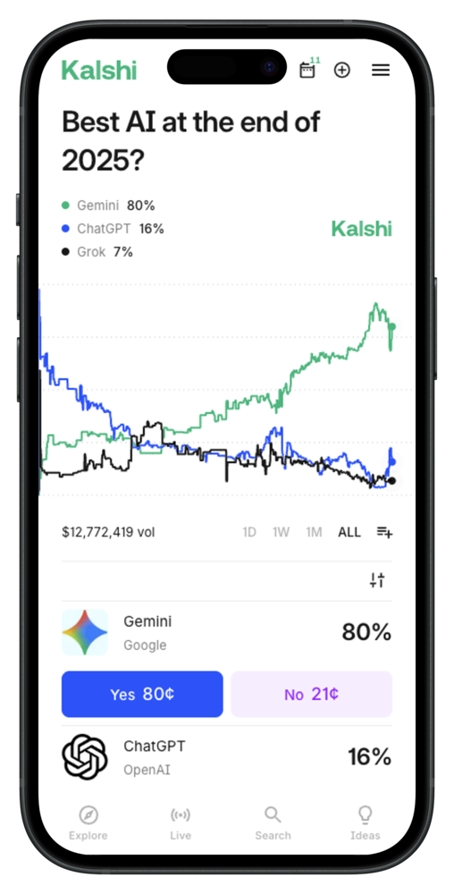 Kalshi-Prediction-Markets-Best-AI