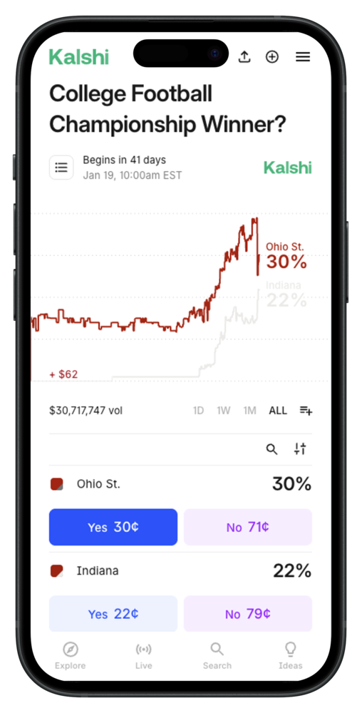 Kalshi-Prediction-Markets-College-Football-Winner