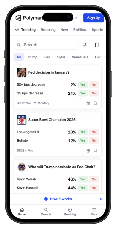 Polymarket_Trending_Markets