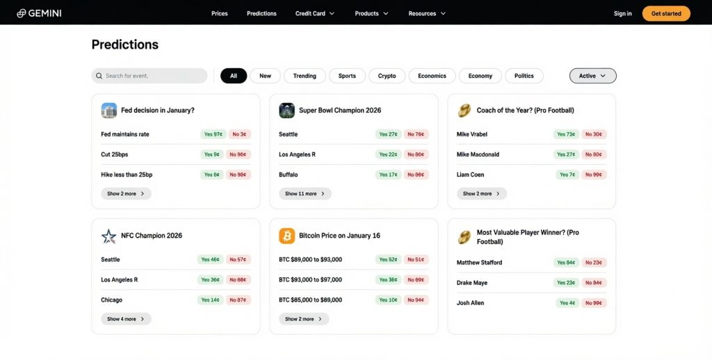 Gemini prediction list