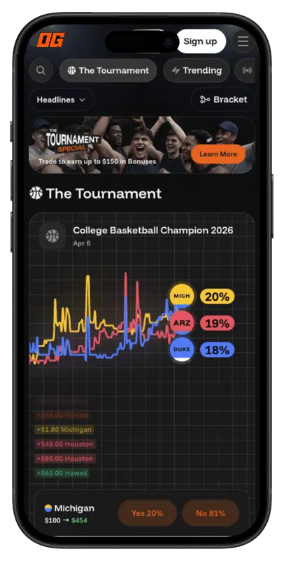 OG Predictions app - College Basketball Champion Props